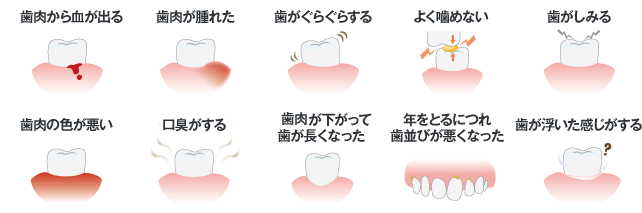 症状